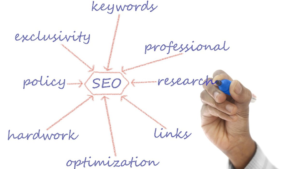 Reviewing Competitor Content to Improve Your Own Pages